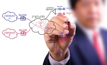 ip-network-diagram