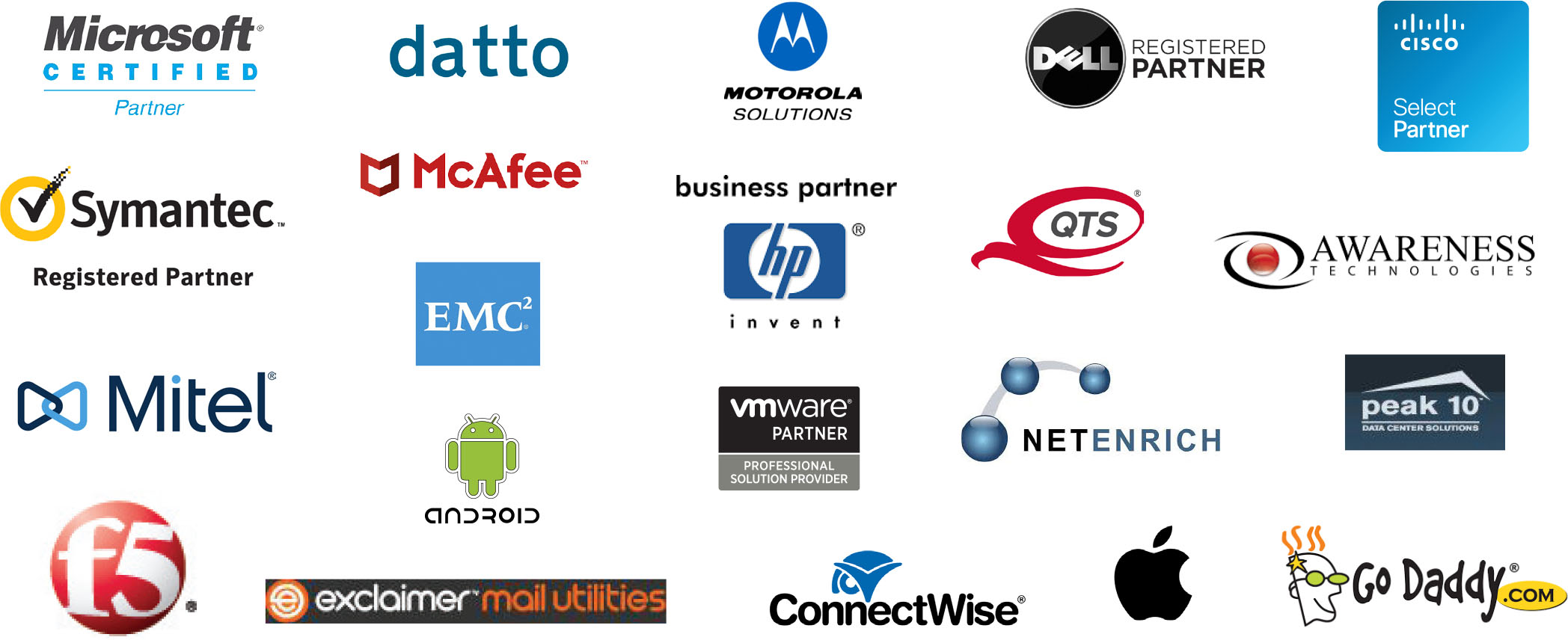 Entec Systems Partners Charlotte North Carolina